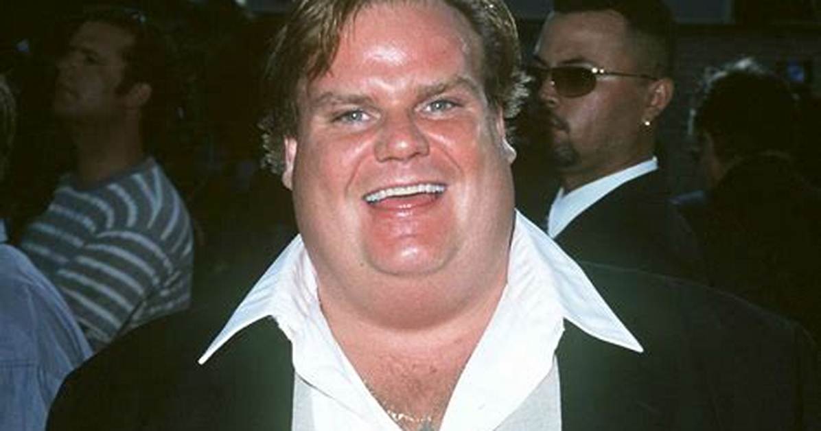 The Tragic Death of Comedian Chris Farley