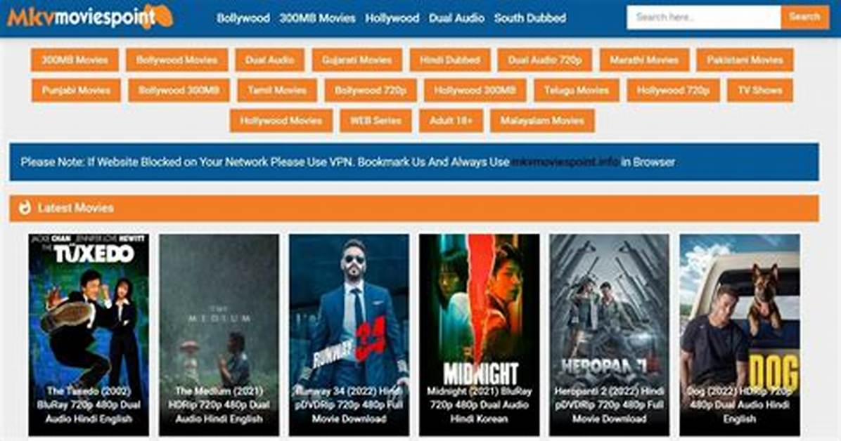 The Ultimate Destination for Mkv Movies: Mkvmoviespoint Web