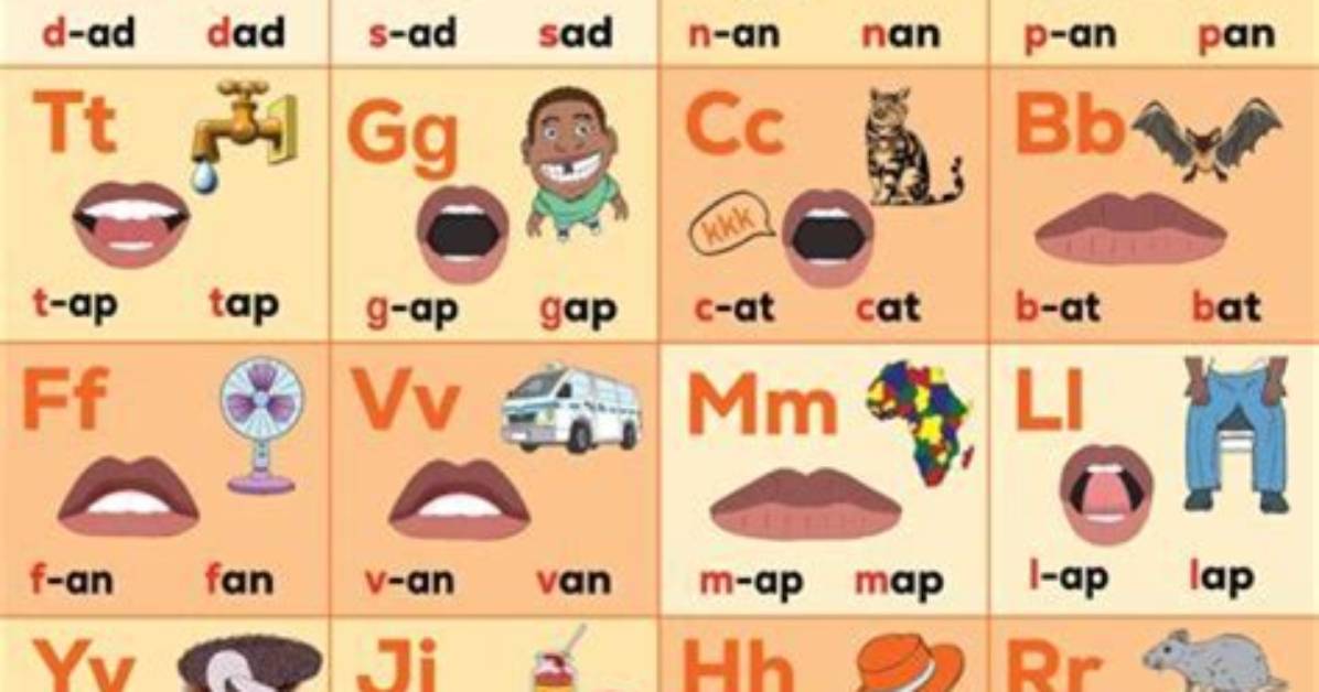 The Ultimate Guide to Consonant Letters: Sounds, Formation, and Examples