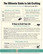 The Ultimate Guide to Crafting Exceptional Job Applications