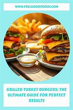 The Ultimate Guide to Enjoying Good Burgers on Tv