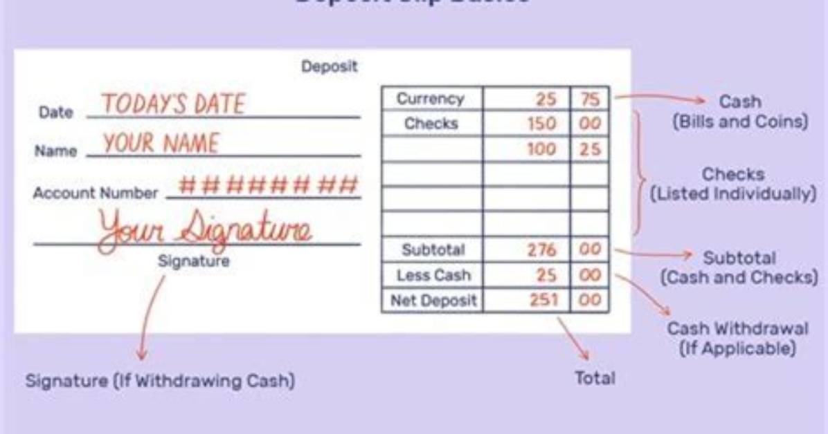 The Ultimate Guide to Filling out Deposit Slips for Checks