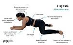 The Ultimate Guide to Frog Position: Mastering the Art of Flexible Inversion