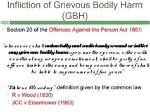 The Ultimate Guide to Grievous Bodily Harm Vs. Actual Bodily Harm
