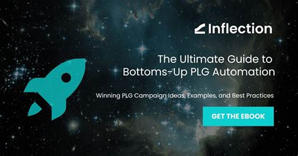 The Ultimate Guide to Inflection: Games and Activities