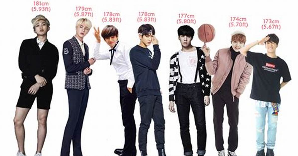 The Ultimate Guide to Jimin's Height: Measurements and Surprising Facts