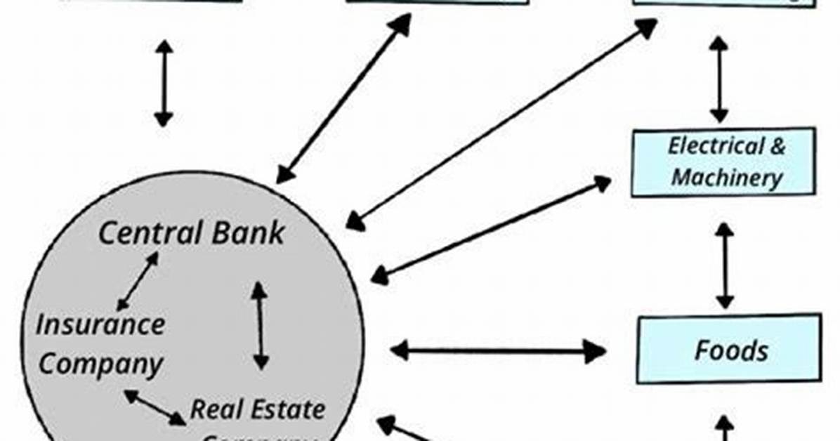 The Ultimate Guide to Keiretsu: a Comprehensive Analysis