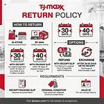 The Ultimate Guide to Lazboy Return Policy: Everything You Need to Know