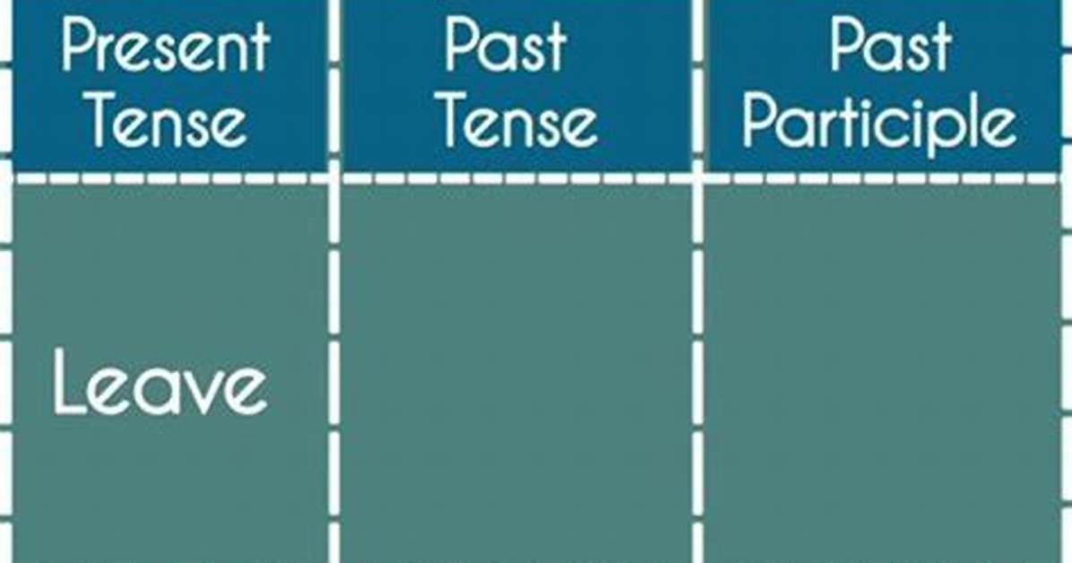 The Ultimate Guide to "Left": Past Participle of "Leave"