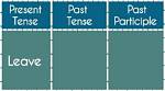 The Ultimate Guide to "Left": Past Participle of "Leave"