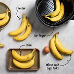 The Ultimate Guide to Moriah and Bananas: Unlocking a Tropical Delicacy