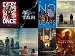 The Ultimate Guide to Movierule Today: Your Essential Source for Film Information