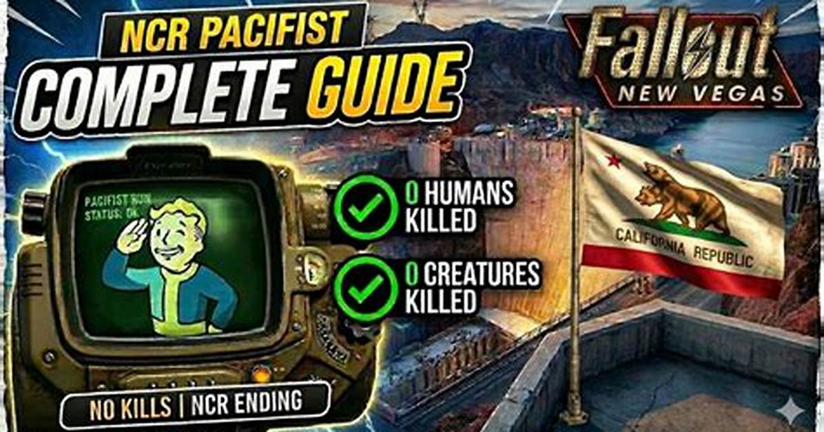 The Ultimate Guide to Ncr President: Everything You Need to Know