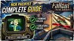The Ultimate Guide to Ncr President: Everything You Need to Know
