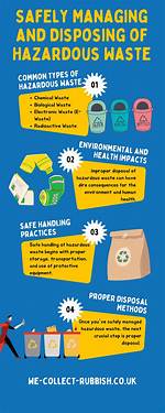 The Ultimate Guide to Safely Disposing of Your Broken Tv