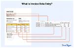The Ultimate Guide to Streamlining Invoice Entry for Efficiency