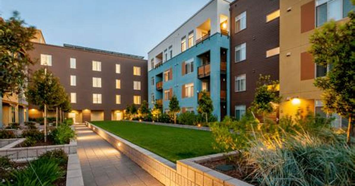 The Ultimate Guide to Student Housing in Fort Collins: Find the Perfect Place to Live