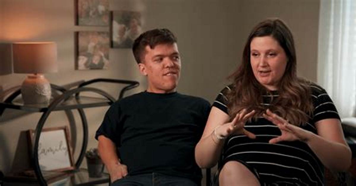 The Ultimate Guide to the Latest Roloff Family News