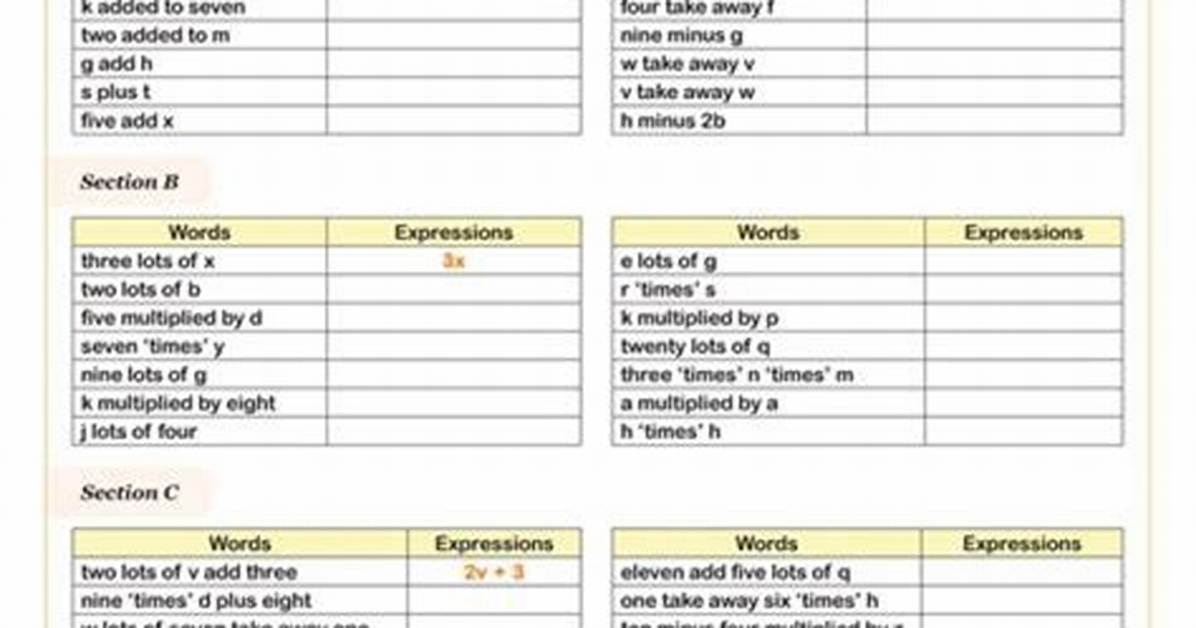 The Ultimate Guide to Translating Old English into Modern English