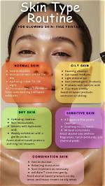 The Ultimate Guide to Your Skin: the Body's Largest Protective Barrier