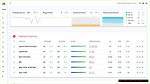 The Ultimate Serp Online Tracker: Monitor Your Rankings and Dominate the Search Results