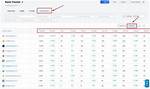 The Ultimate Serp Rank Tracker: Monitor Your Rankings, Dominate Search Results