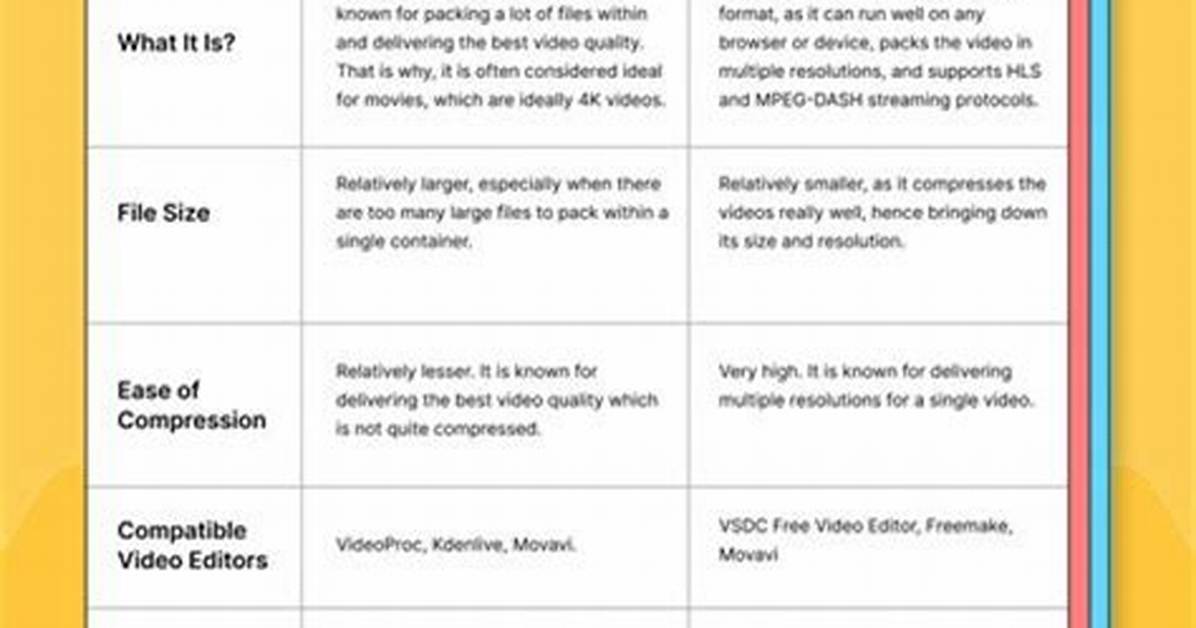The Ultimate Source for Mkv Movies: Your Gateway to Cinematic Excellence - Moviespoint. Net