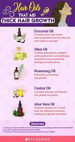Thicken Your Hair with the Best Hair Extensions