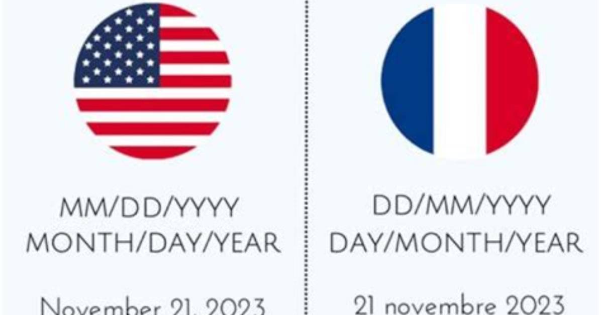 Today's Date in French: a Comprehensive Guide for Accurate Translation