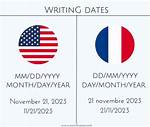 Today's Date in French: a Comprehensive Guide for Accurate Translation