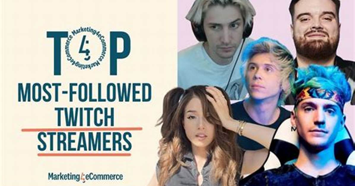 Top-Rated Aches Streamers: Live Gameplay and Exclusive Content