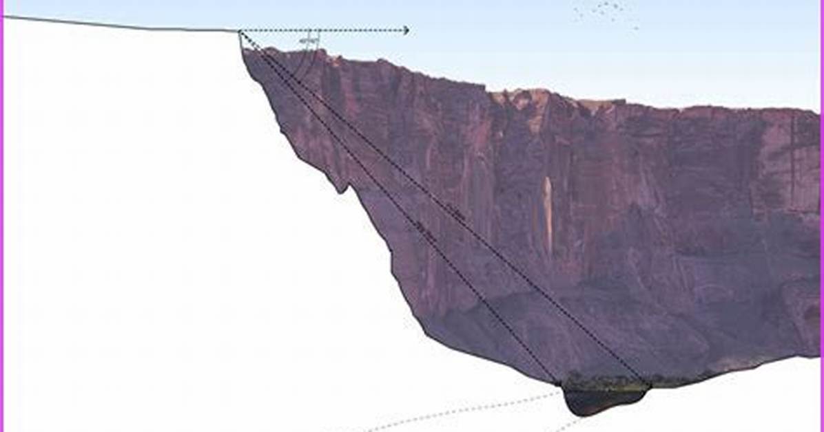Tragic Loss at Horseshoe Bend: Visitor Dies in Fatal Fall