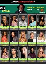 Tragic Loss: Jay-Z and Aaliyah's Fatal Connection