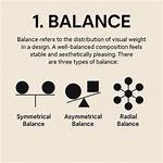 Ultimate Guide to Achieving Visual Balance in Design