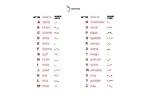 Ultimate Guide to Alpha Beta Charlie Symbols: a Comprehensive Overview
