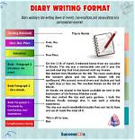 Ultimate Guide to Diary Formatting: Structure, Elements, and Best Practices