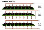 Ultimate Guide to Dual Rank Memory: Boosting Performance and Efficiency