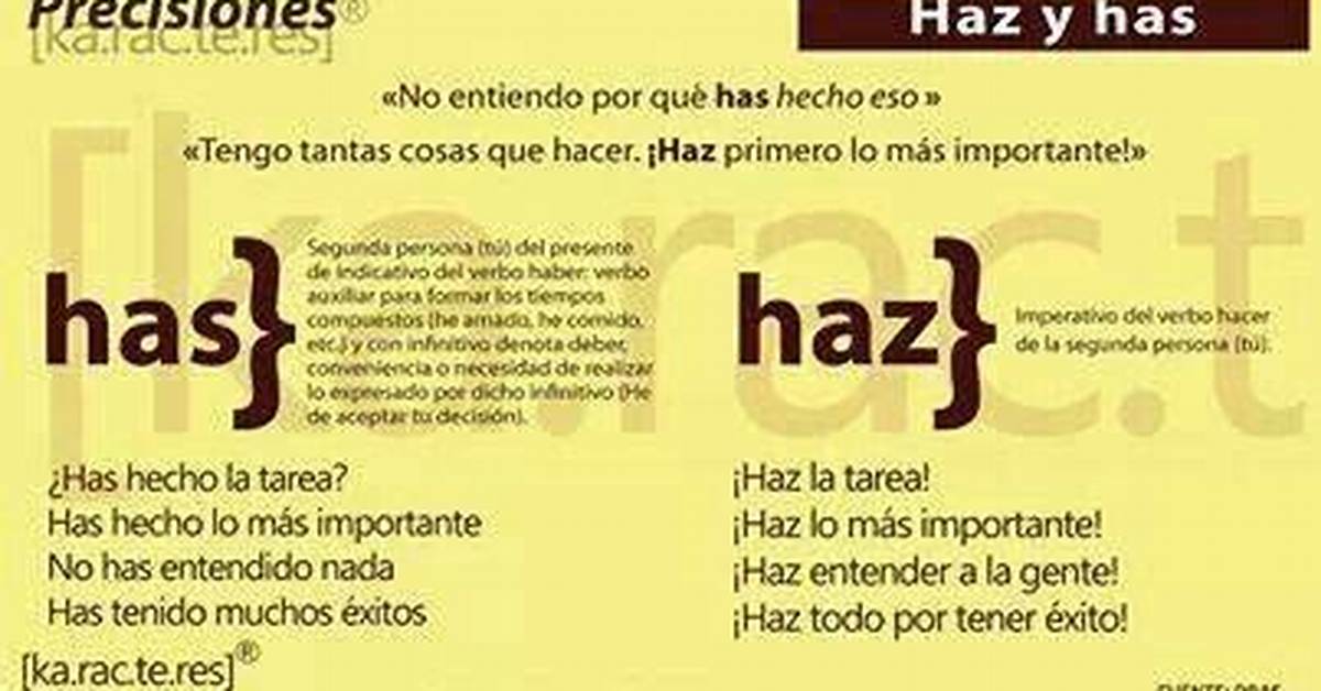 Ultimate Guide to "Haz Estado O Has Estado": Clarifying Usage for Seo Success