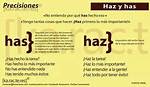 Ultimate Guide to "Haz Estado O Has Estado": Clarifying Usage for Seo Success
