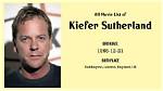 Ultimate Guide to Kiefer Sutherland's Filmography: Movies and Tv Appearances