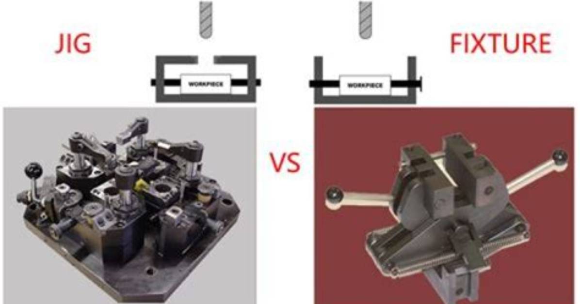Ultimate Guide to Mastering the Jig Slur: Techniques and Tips