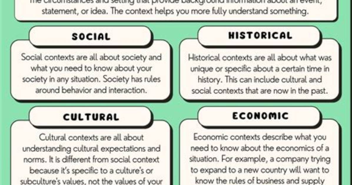 Ultimate Guide to Understanding Context Examples