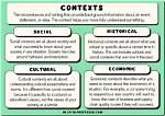Ultimate Guide to Understanding Context Examples
