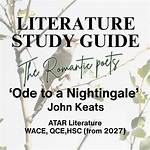 Ultimate Guide to Understanding Keats' "Ode on a Grecian Urn"