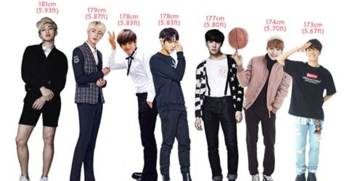 Uncover Jimin's Height in Centimeters: a Comprehensive Guide