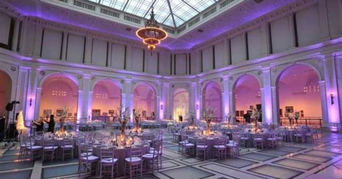 Uncover the Cost: Brooklyn Museum Wedding Venue