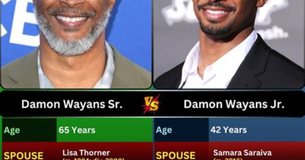 Uncover the Essence of Damon Wayans: Wit, Impact, and Inspiration