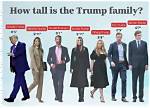 Uncover the Height of Donald Trump Jr. : a Comprehensive Guide