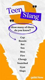 Uncover the Lingo: Understanding the Slang Term "Nle"