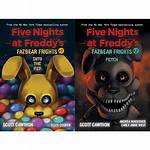Uncover the Secrets and Thrills of Fnaf on the Official Subreddit